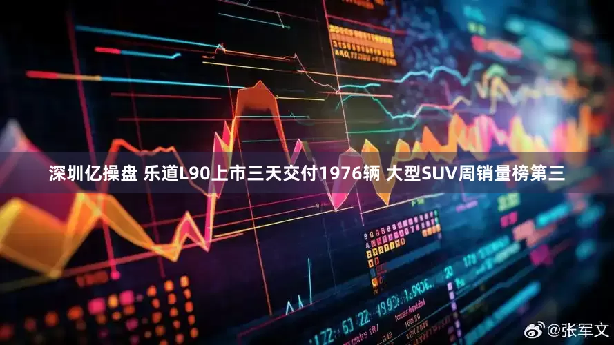 深圳亿操盘 乐道L90上市三天交付1976辆 大型SUV周销量榜第三
